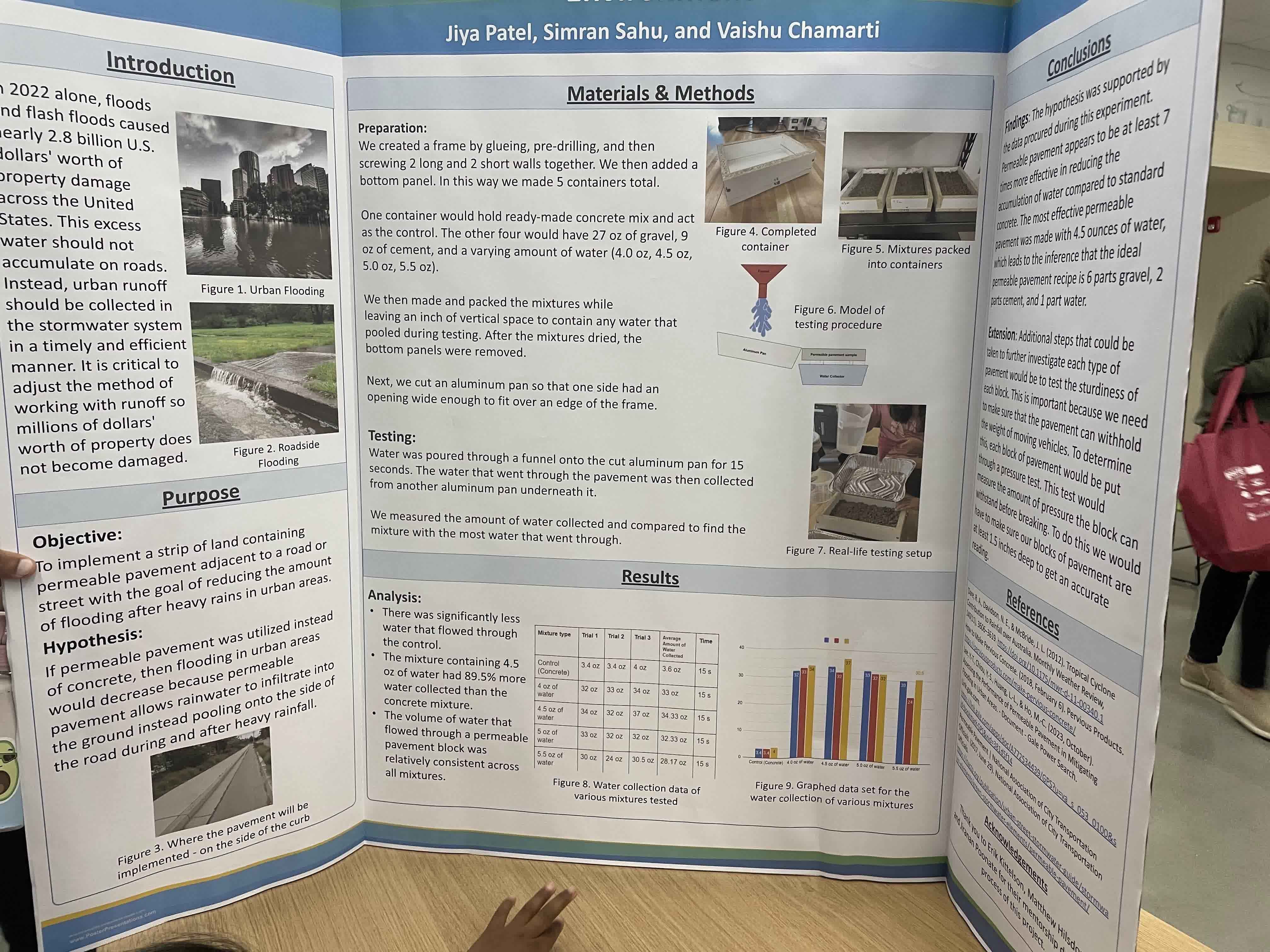 Permeable pavement research at the Student Environmental Action Showcase